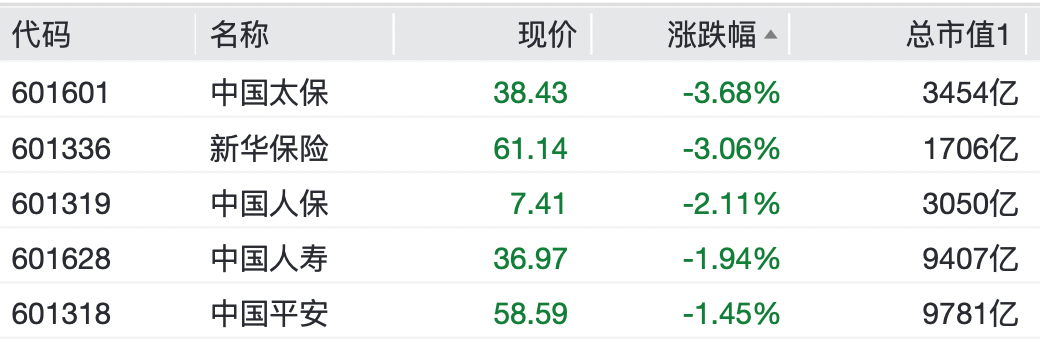 最火板块，逆市大涨！特朗普，突发威胁
