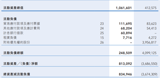 “企业AI第一股”连亏四年!行政开支暴增3.3倍,拖累股价一个月跌超七成