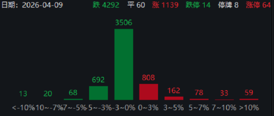 ETF日报：半导体设备利好逻辑持续强化 关注半导体设备ETF