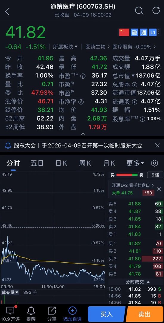 风波中的华创证券！代销债券又违约，唱多通策医疗遭市场“打脸”！