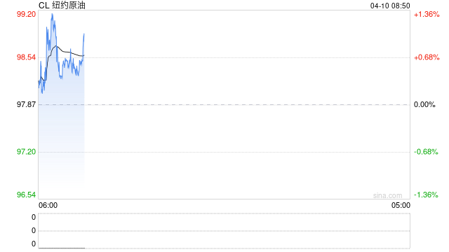 以黎首场直接谈判将于下周举行 普京宣布将对乌停火32小时