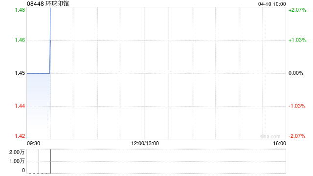 环球印馆:国卫获委任为新任核数师