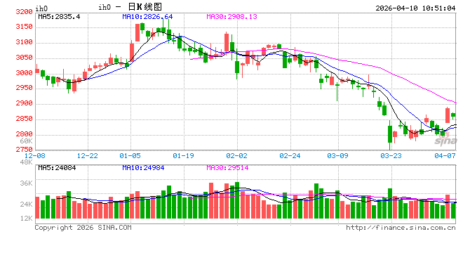 两周停火对战局、对市场意味着什么?