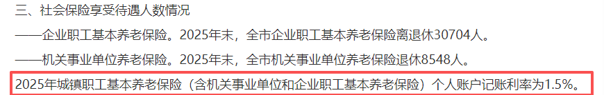 多地公布这一数据！你的养老账户结算了多少利息