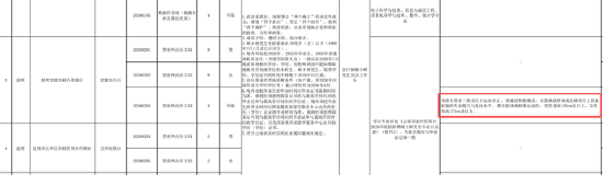 银行营业网点校招“限高”?云南农信社回应:岗位要求