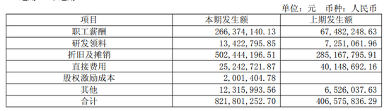减值、研发费用吞噬利润，千里科技去年扣非净亏损加剧