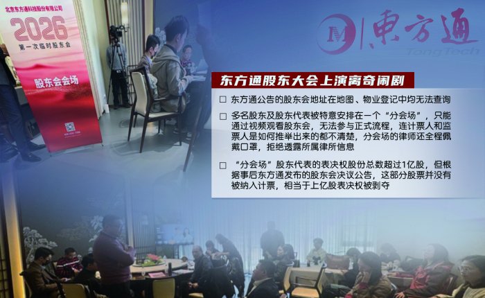 东方通股东大会设双会场隔离、未计票即宣布结果 退市公司股东权益谁来保障?