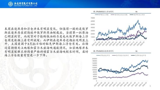 原油周报：初步谈判破裂，地缘将重新计价