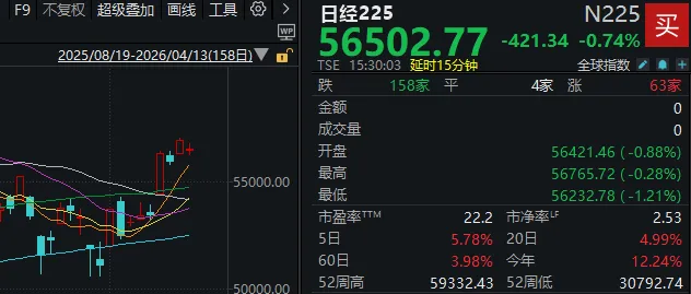 周一，A股逆势走强！发生了什么？