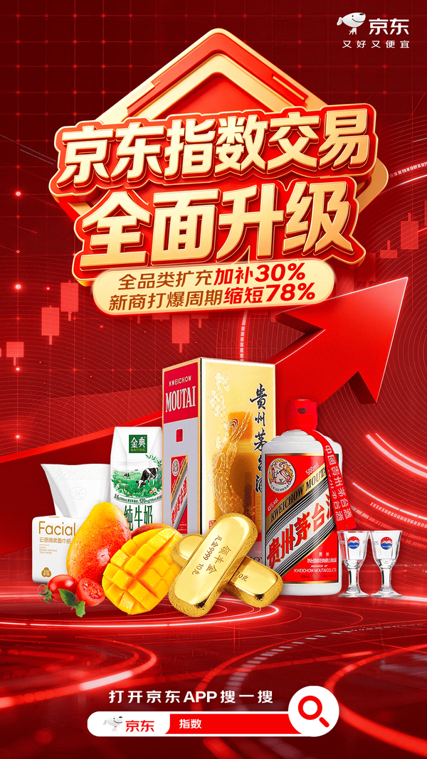加补30%、年底订单量50倍增长，京东指数交易全面升级