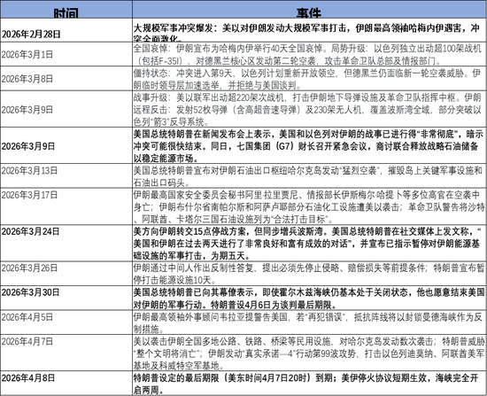 热点评论:美伊谈判对化工品影响及交易机会探讨