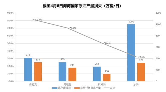 热点评论:美伊谈判对化工品影响及交易机会探讨