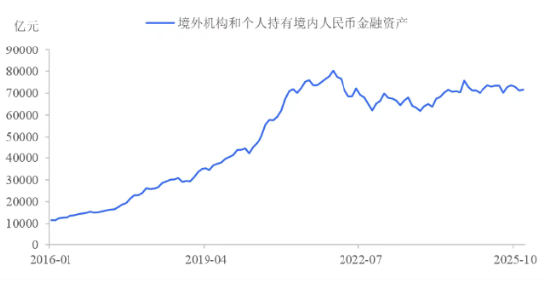 为何中东冲突反而阻碍了石油人民币化?