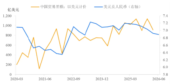 为何中东冲突反而阻碍了石油人民币化?