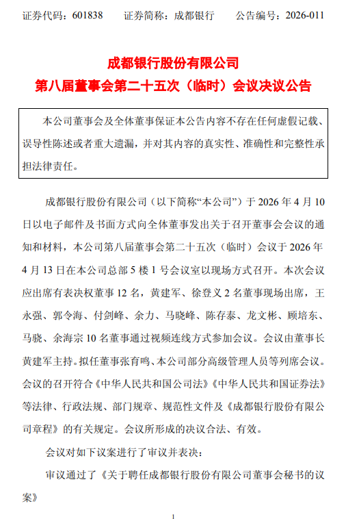 成都银行:聘任副行长罗结兼任董事会秘书