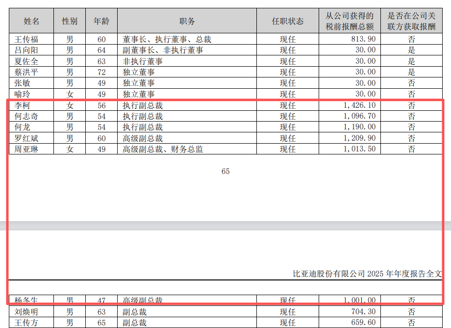 A股励志爽文！“女打工皇帝”，年薪11年涨11倍