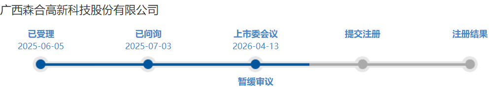 刚刚!审2过1!净利润2.7亿,IPO暂缓审议!