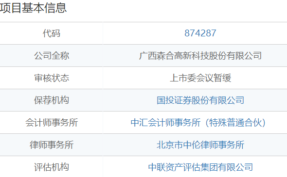 刚刚!审2过1!净利润2.7亿,IPO暂缓审议!