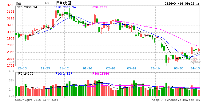 光大期货:4月14日金融日报
