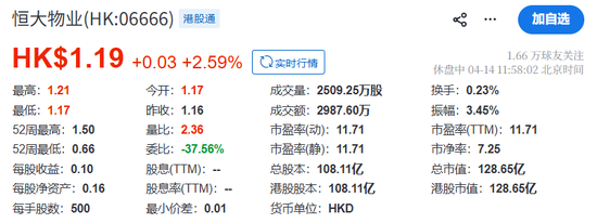 刚刚，许家印认罪！被抓两年半，恒大系一家退市一家停牌