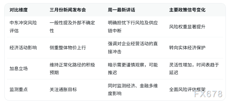 原油价格持续上涨 日本央行或将推迟加息