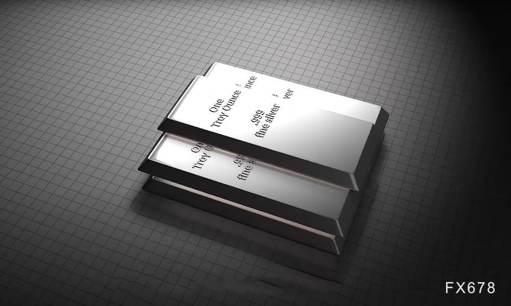 美伊重启谈判预期打压美元并提振风险偏好，白银强势反弹逼近78美元创两周新高