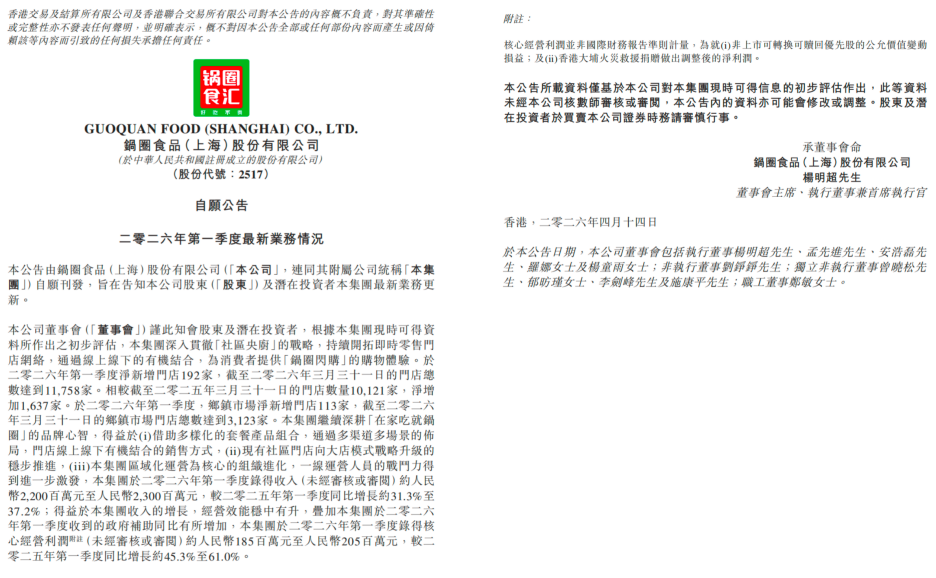 锅圈发布2026年一季报：核心经营利润增速最高达61%