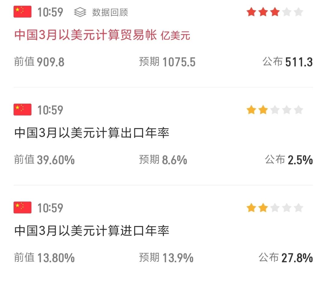 尾盘大利好!A股爆拉收复4000点,ETF放量大资金进场了?