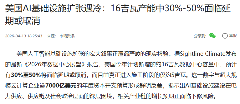 尾盘大利好!A股爆拉收复4000点,ETF放量大资金进场了?