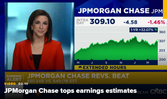 华尔街行情向好，摩根大通固定收益与投行业绩超预期