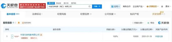 华谊兄弟1亿元股权被冻结，股价大跌3%