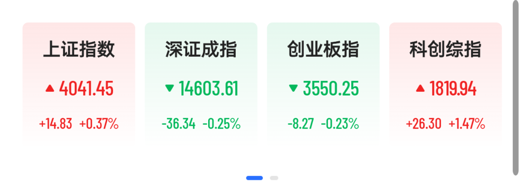 A股商业航天多股涨停，博云新材3连板，AI芯片股狂飙，沐曦股份涨超13%