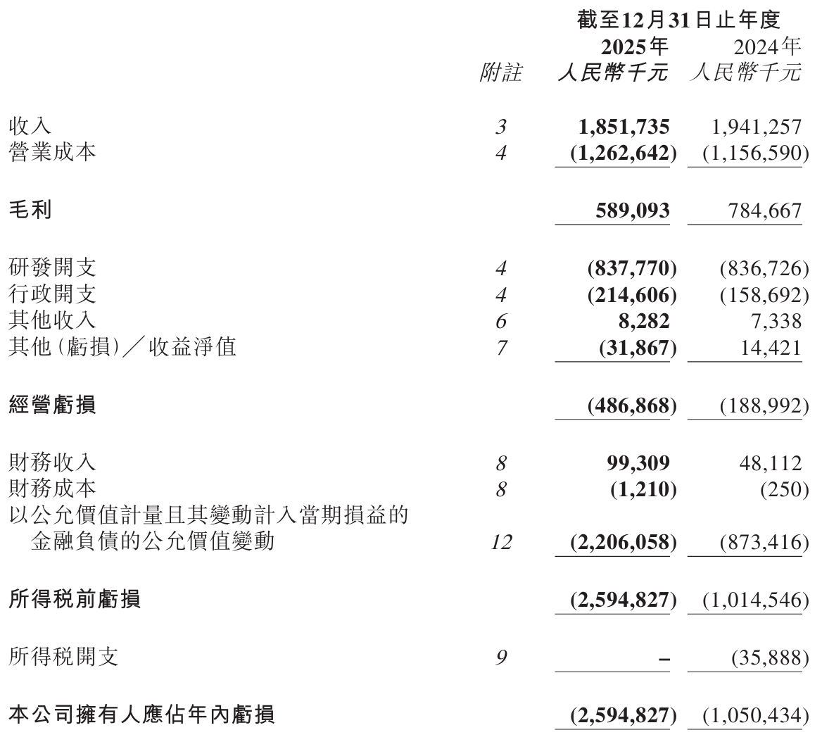 出海交易总额60亿美元，但映恩生物依然有点“缺钱”
