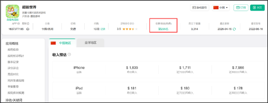 冰川网络业绩暴雷背后：控费难掩收入持续下滑颓势 买量换增长困局何解