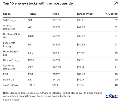 市场紧盯霍尔木兹海峡，但它的重要性其实没你想的那么高