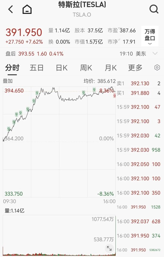 美联储，重磅报告！