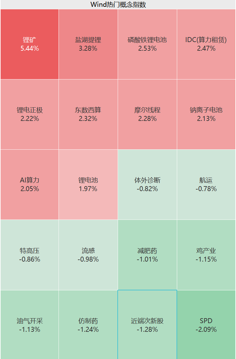 彻底爆发!刚刚,狂掀涨停