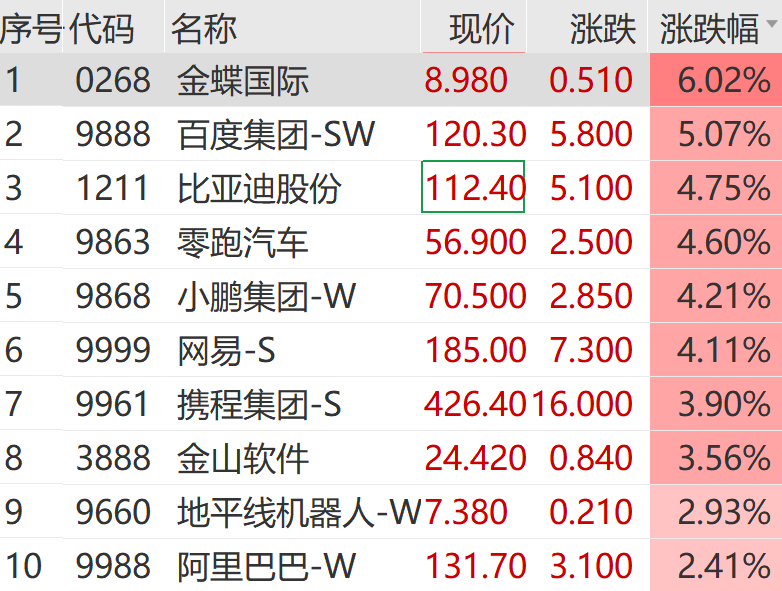 彻底爆发!刚刚,狂掀涨停