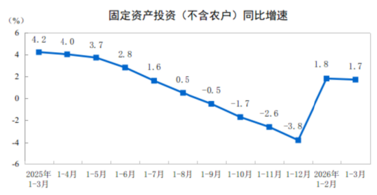 国泰君安期货：4000点上，大A的底气从何而来？