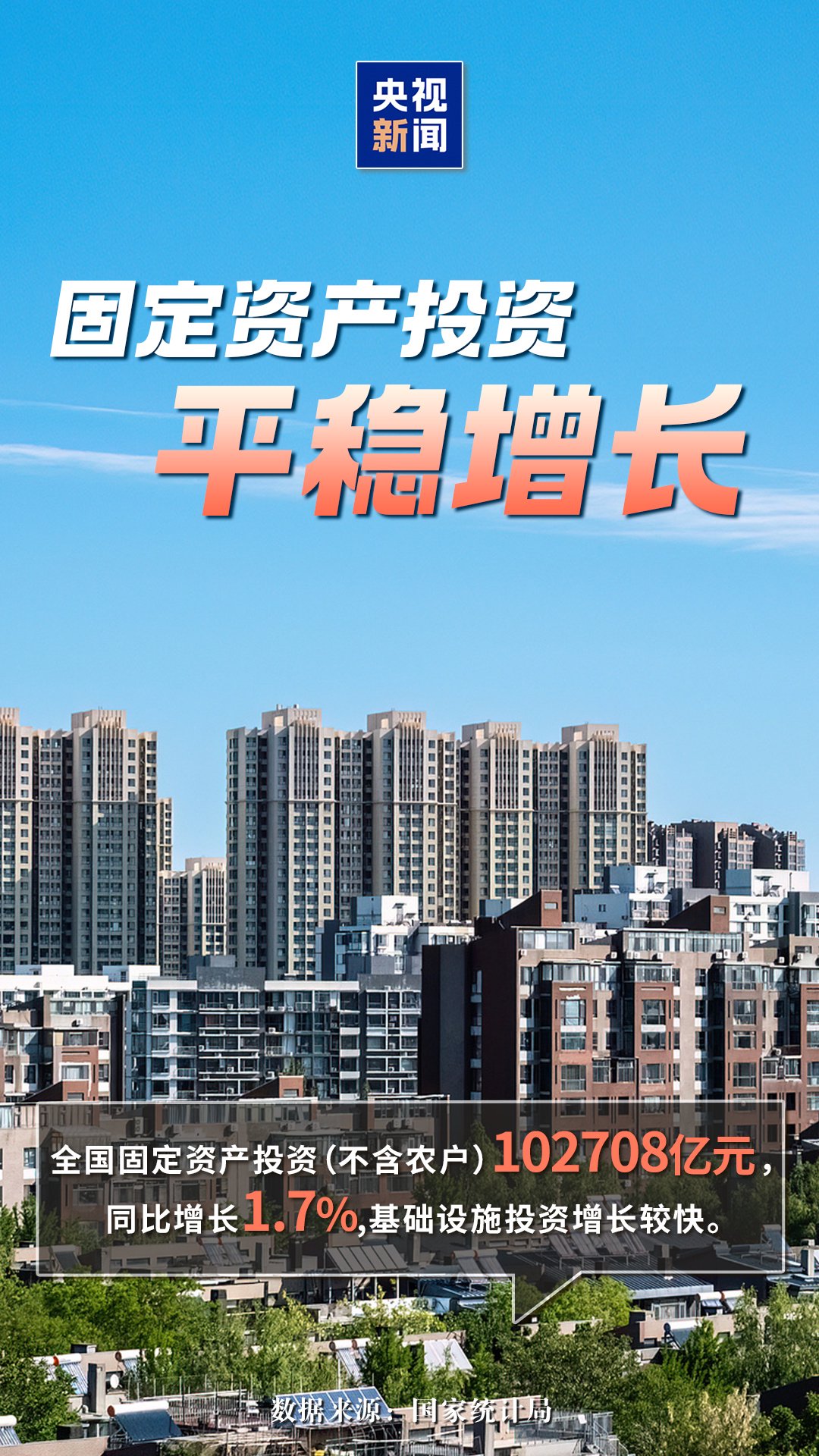 开局良好！“数”看中国经济一季度成绩单