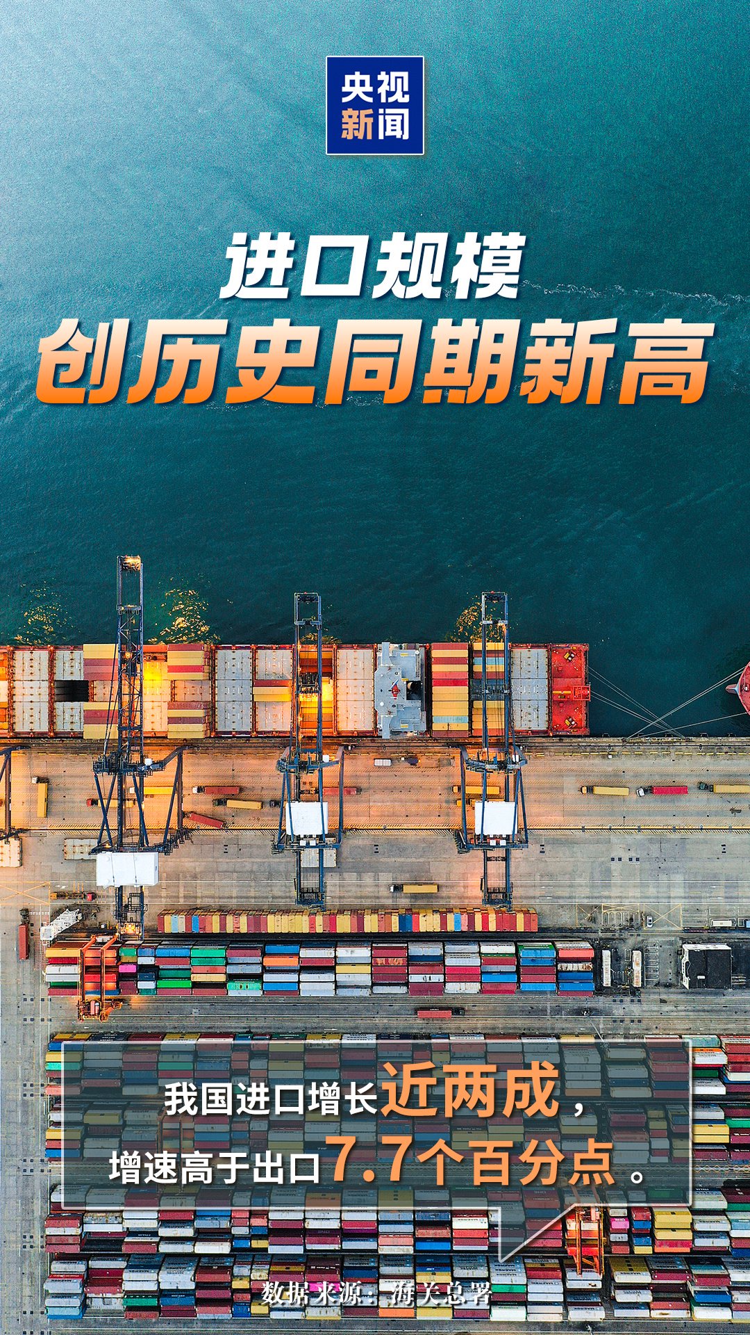 开局良好！“数”看中国经济一季度成绩单