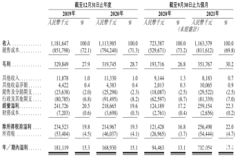 “斤变公斤”翻倍宰客？杨国福被曝秤有猫腻，店员辩解引质疑，顾客称“没发现的有多少？”