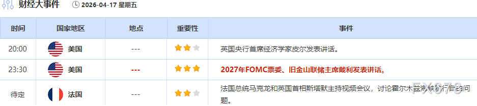 4月17日财经早餐：美伊和谈希望与“经济狂怒”行动交织，以黎停火10天