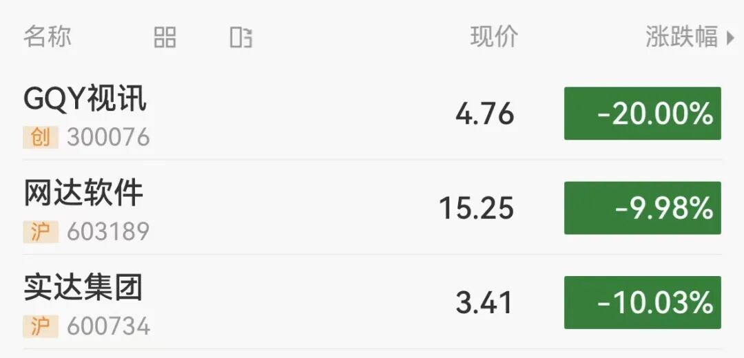 A股3家公司集体跌停，超10万股民可索赔