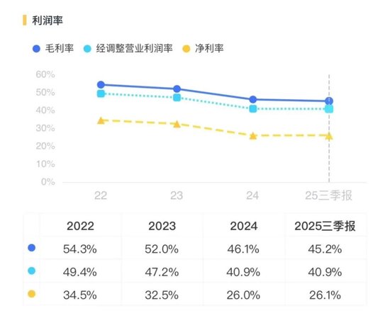 利润掉队！新能源装机规模“一哥”华电新能也有断奶烦恼