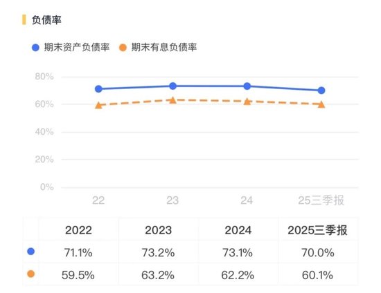 利润掉队！新能源装机规模“一哥”华电新能也有断奶烦恼