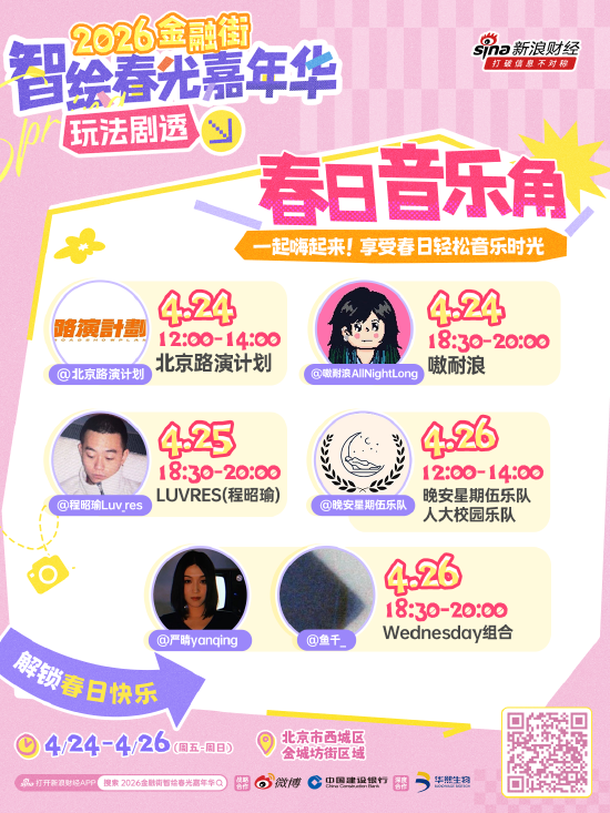 北京春日玩法上新！快来“2026金融街智绘春光嘉年华”尽情玩个够