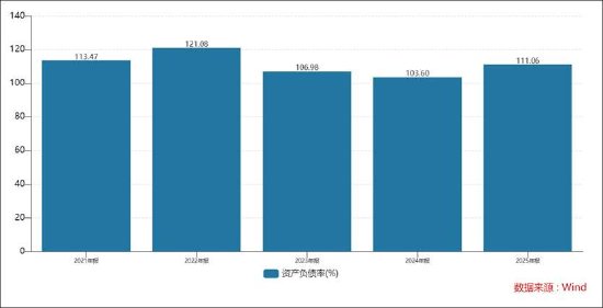 巨人网络一季报超预期将面临“倒春寒”？业绩高增或也埋暗雷