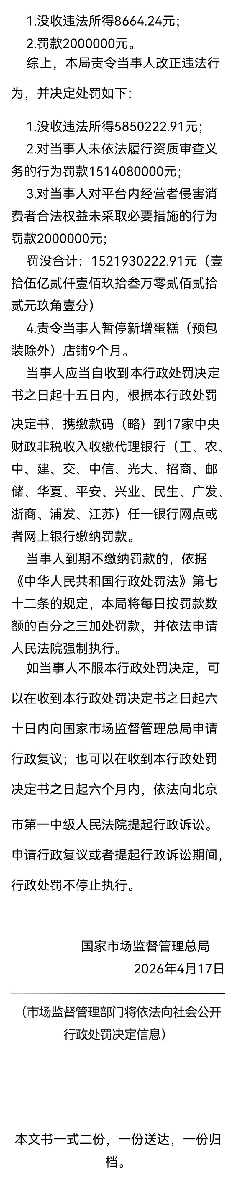 “采用暴力、软对抗等手段阻碍监管执法”，拼多多被罚15亿元详情披露