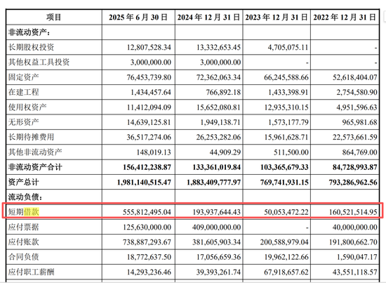 卖方首席转型为董秘！5年时间，一笔投资爆赚2200倍，赚了27亿